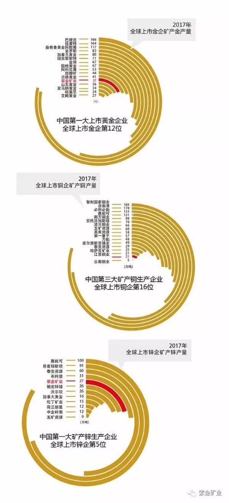 自然资源部丨走进新时代——金年会官方网站入口25年发展纪实